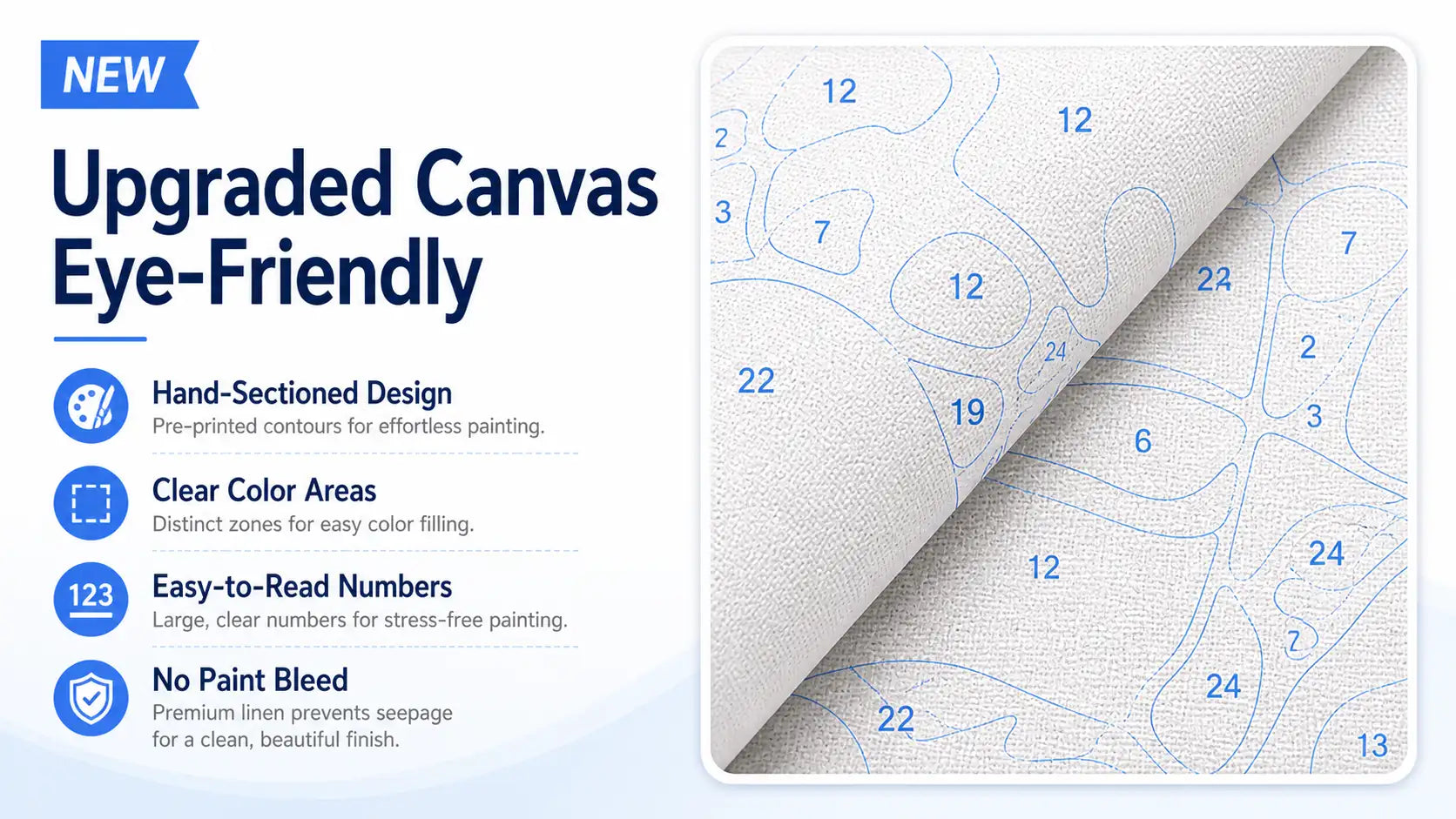 Clear numbered PaintEasy canvas