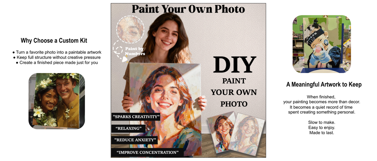 Custom paint your own photo guide showing portrait examples and personal gift ideas