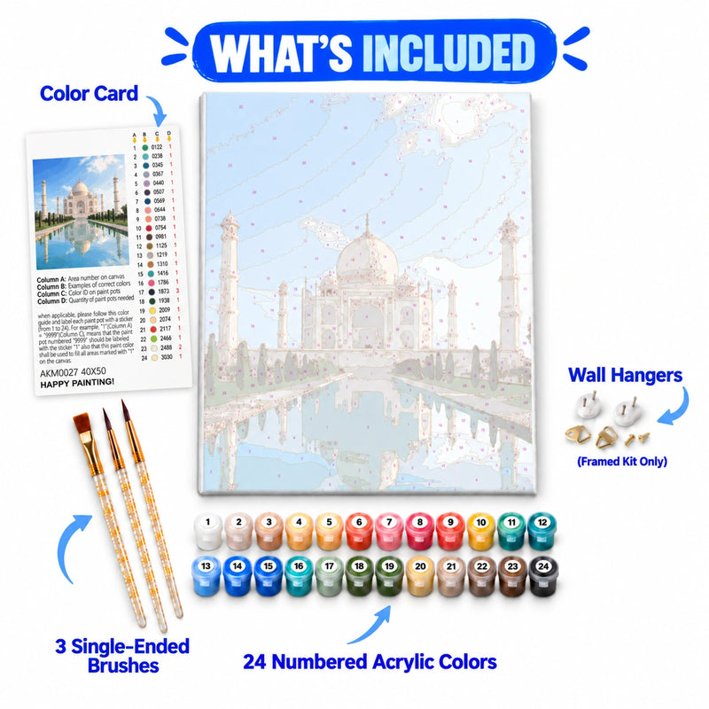 What is included in the PaintEasy paint by numbers kit — shared PaintEasy kit example