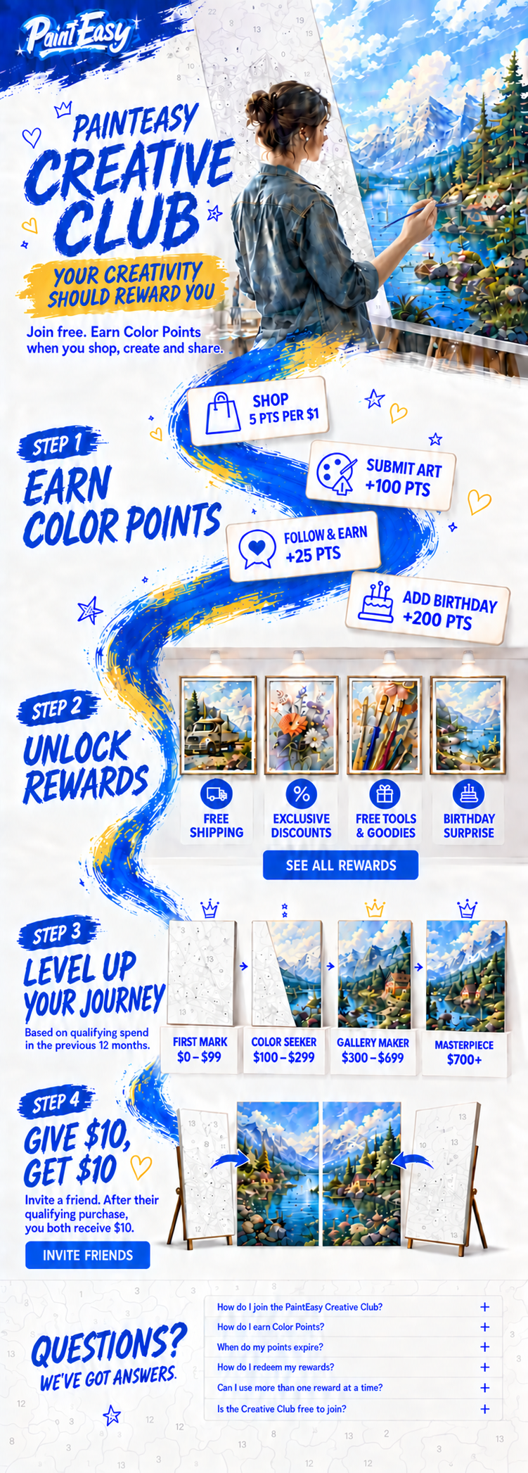 PaintEasy Creative Club membership program showing how to earn Color Points, unlock rewards, level up and invite friends